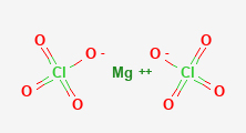 перхлорат магнію формула
