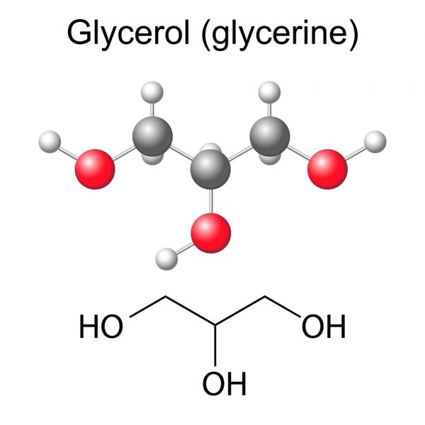 гліцерин формулла