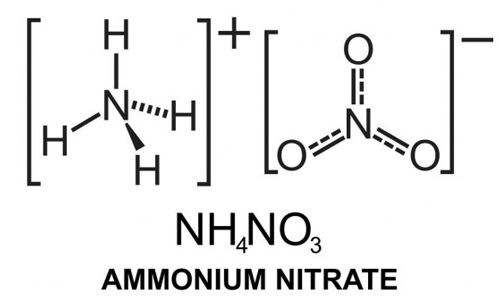 нітрат амонію формула