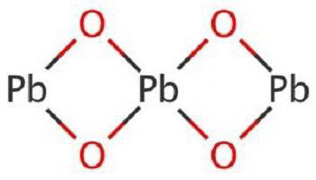 свинцевий сурик формула