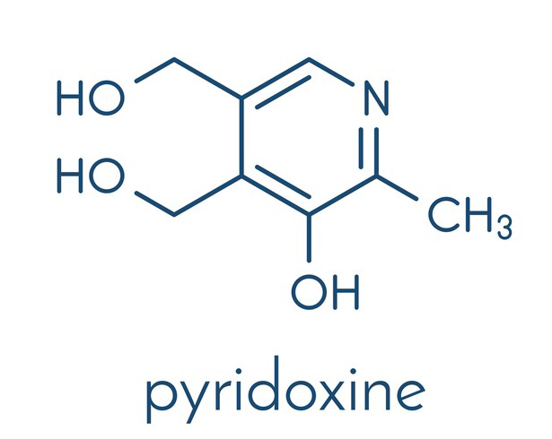 піридоксин формула